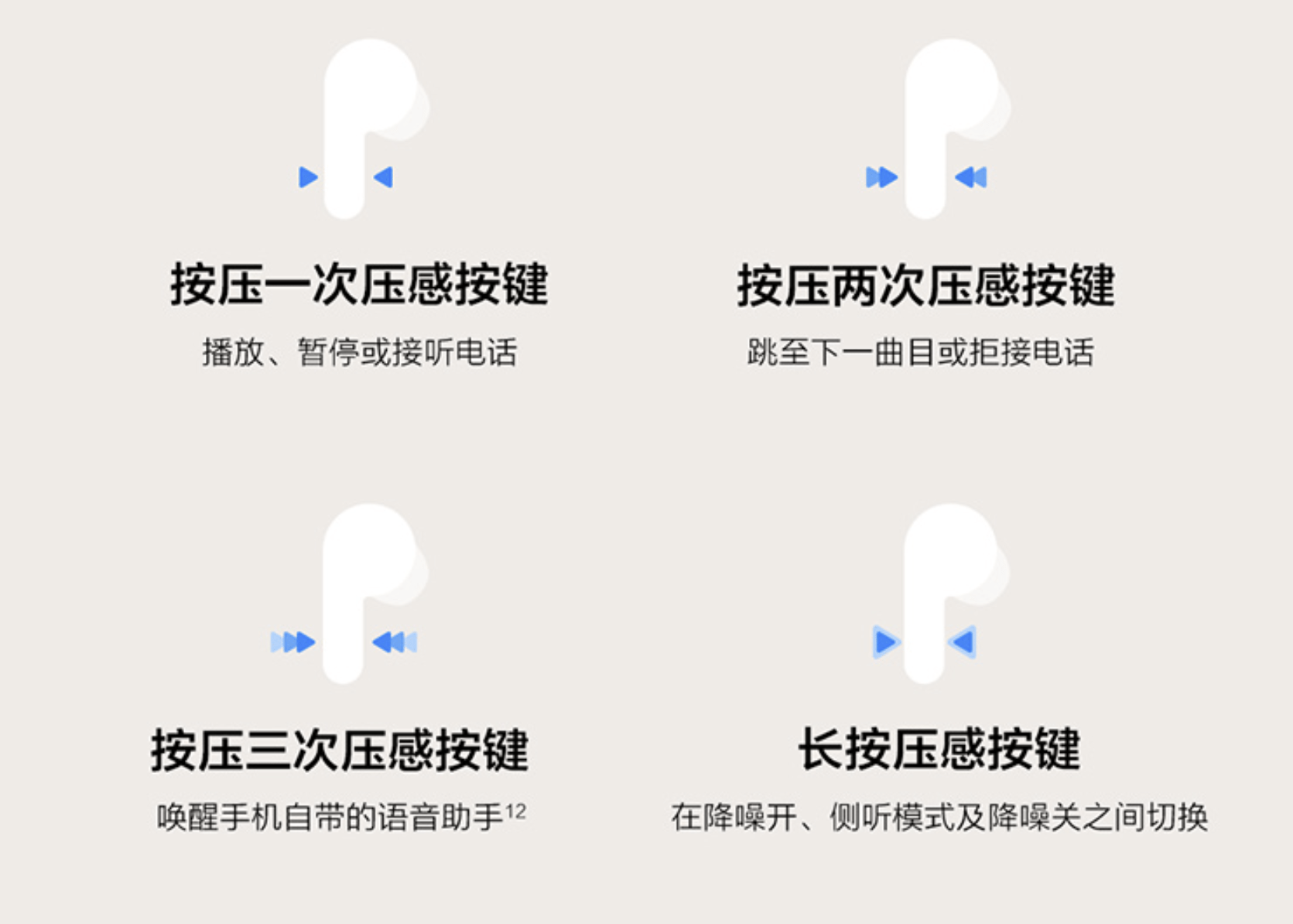 监测|降噪耳机还能监测心率？Amazfit PowerBuds Pro评测