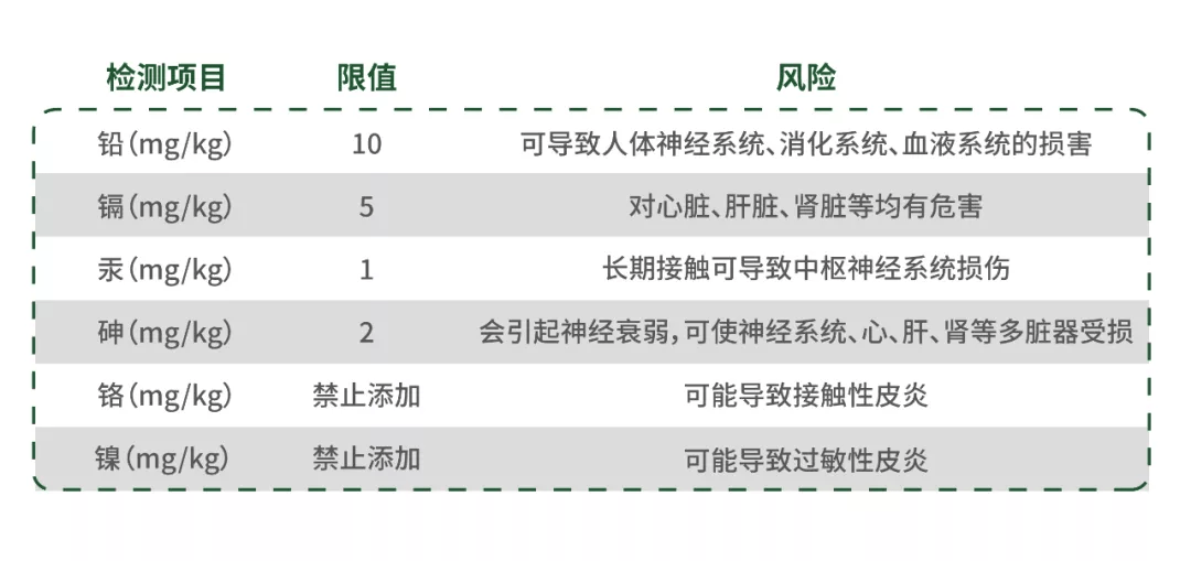 lla23款宝宝面霜测评：600多的奢华面霜，有什么特别之处？