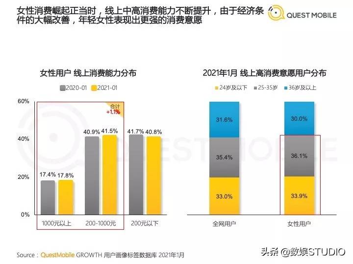 外来人员|空缺已久的男性虚拟偶像生态位，谁能率先登顶？