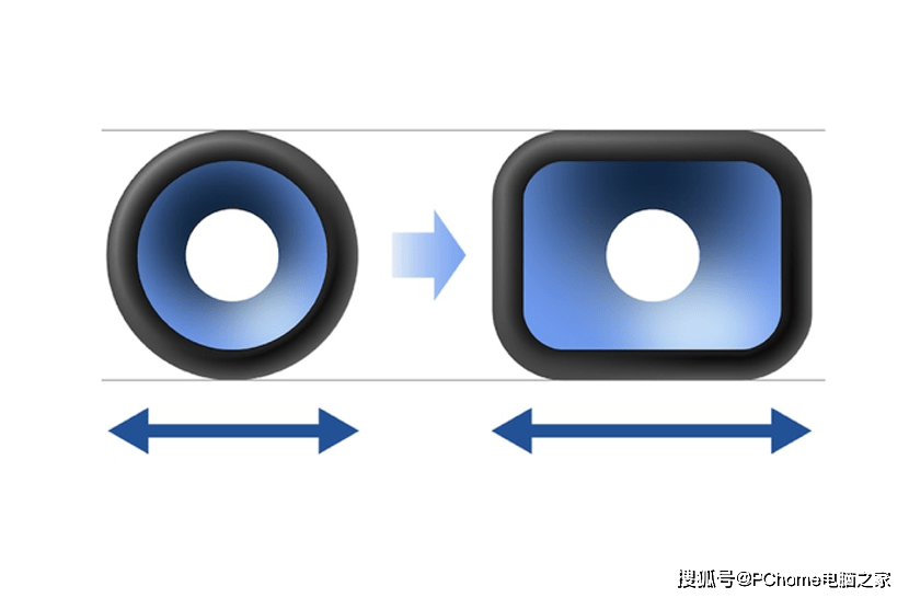 索尼|实测索尼HT-A9：独家360 SSM技术，引领高端家庭影音系统革新风暴