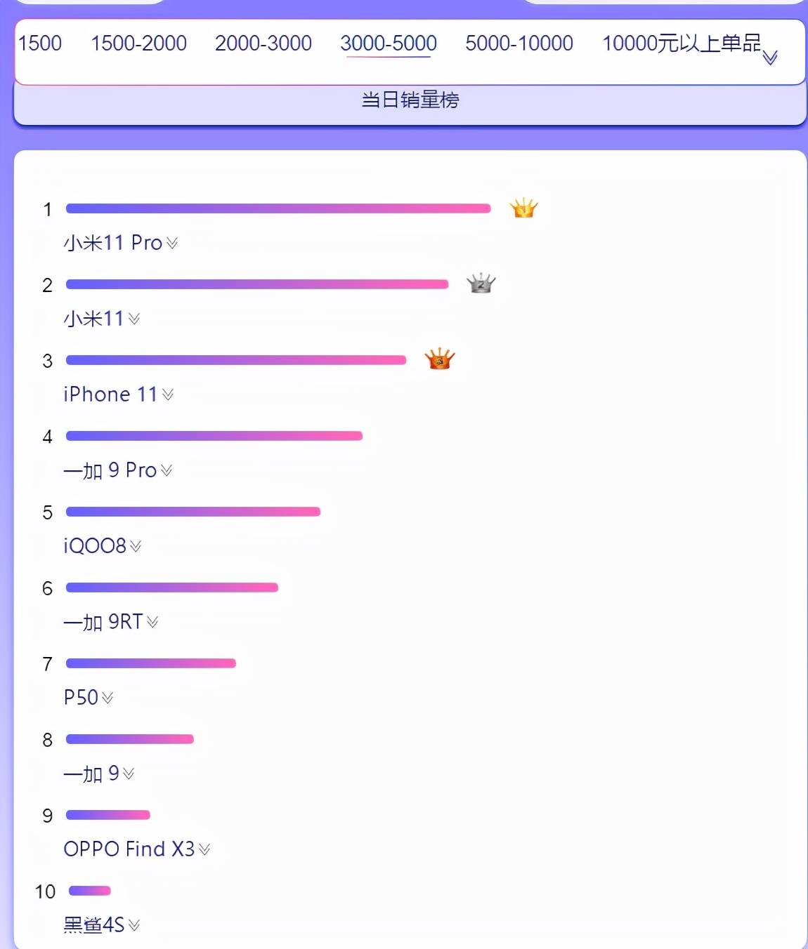 P7 Itc Cn Images01 20211102 4c2ecac9107e423f85d