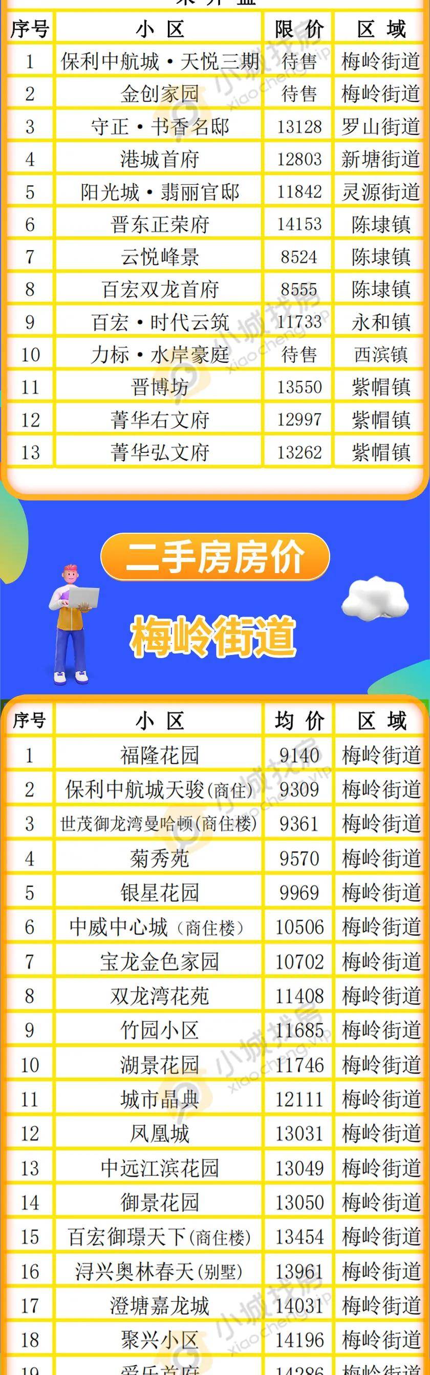 晋江种田文经典排行_她是晋江第一大神,创作12年,部部经典,被读者称为“小甜甜”(2)