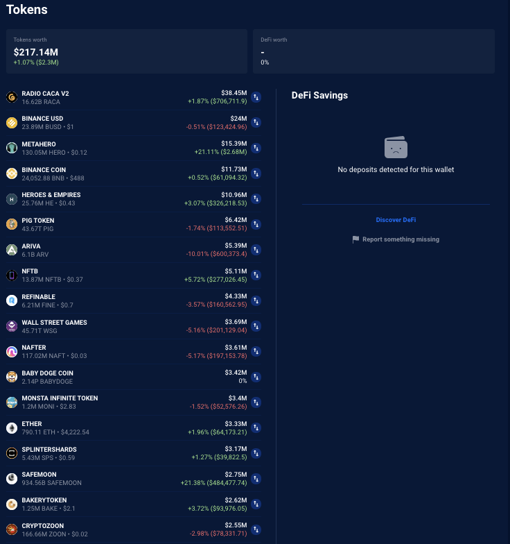 dappradar报告 defi巨鲸用户在以太坊 bsc链上活动轨迹分析