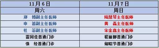 西安市|周末也能看“专家门诊”！——西安市第一医院专家实名制门诊全覆盖