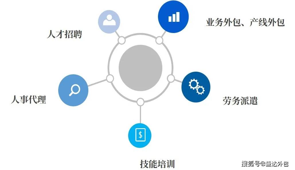 网站建设：您开启数字时代的钥匙