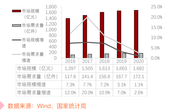 农发行平潭分行举办民法典知识培训 员工 全网搜