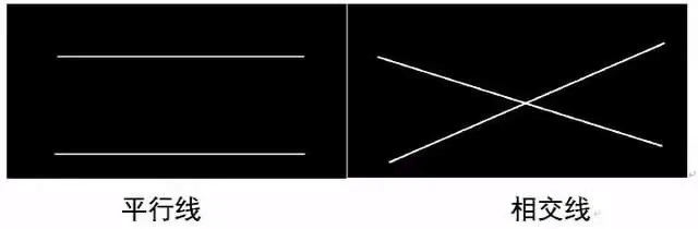 我希望活在黎曼几何里