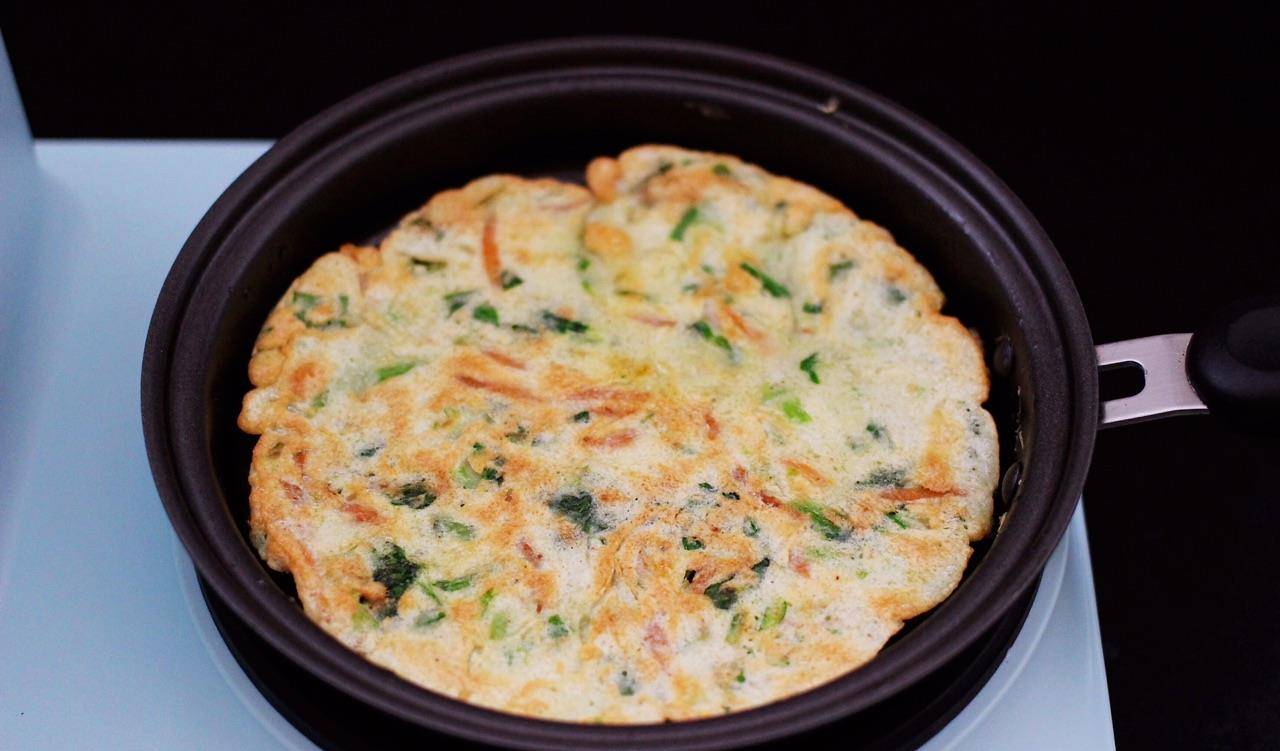 加入适量|早餐蛋饼新方法,不发面,不揉面。3分钟就出锅,软糯有层次