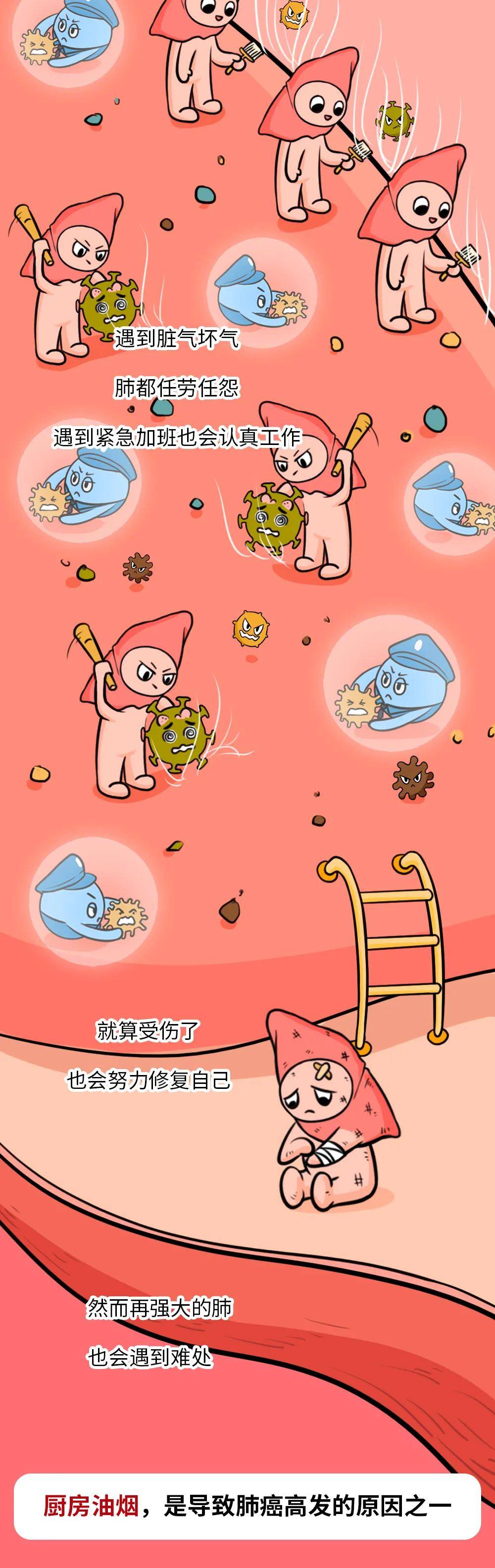 粘液|家人抽烟和不抽烟，10 年后，孩子差别居然这么大