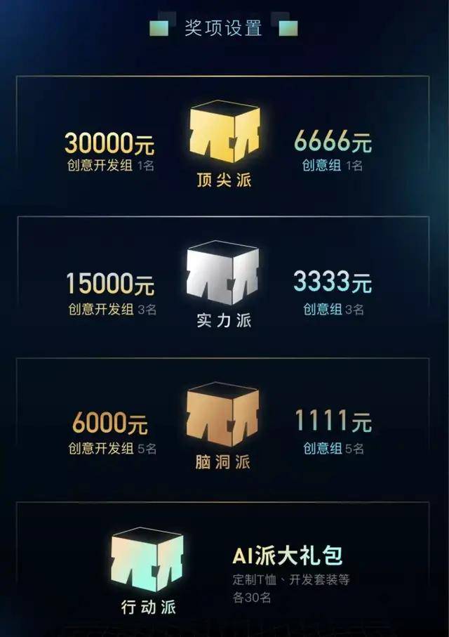 编程|不会编程也能轻松上手AI大模型？百度AI创意派来了