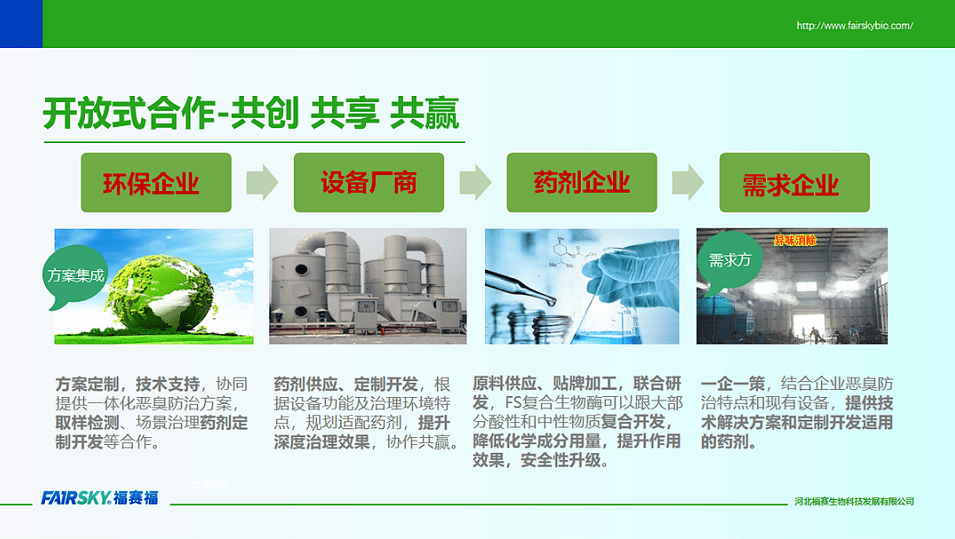 昆明空气质量提升:甲醛治理新动态