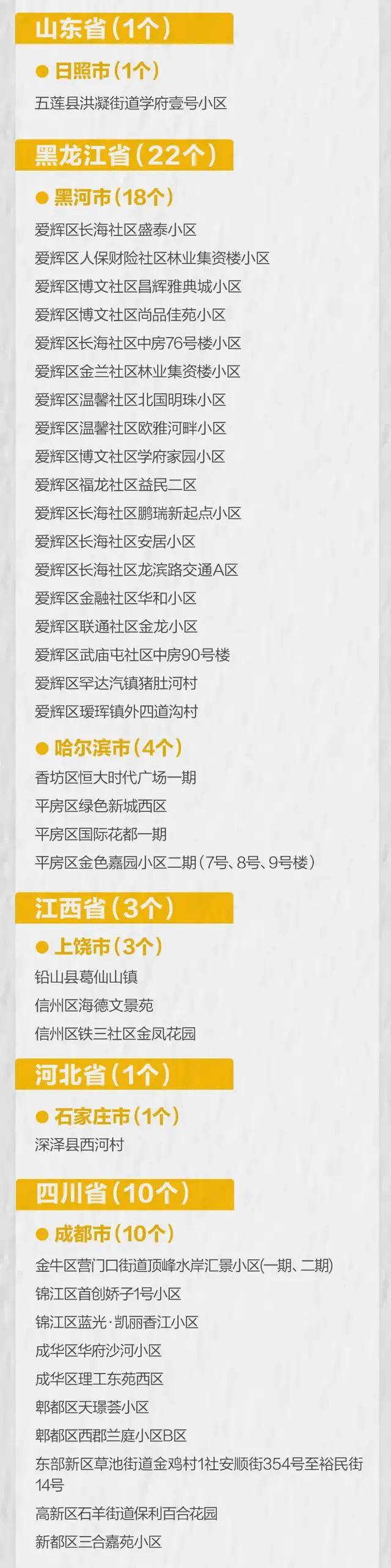 南湖|小布说丨明起，唐山南湖景区恢复开放！国家卫健委发布最新通知！