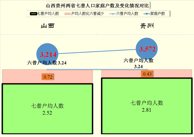 印第安族人口_本是一个几千万人口的大民族,不到百年时间竟成了少数民族