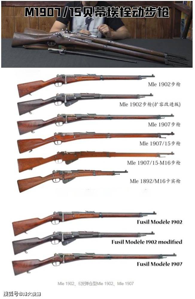 贝蒂埃步枪相比较于勒贝尔m1886最大的不同在于:其放弃了管状弹仓,改