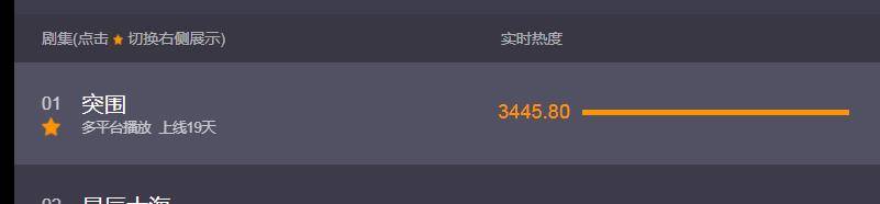国产|收视第二，全网从丑拒到真香，国产“大女主”剧终于迈进了一大步