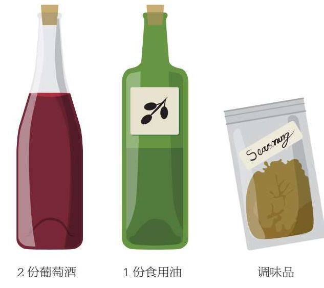 酱汁|葡萄酒烹饪小技巧，建议收藏！