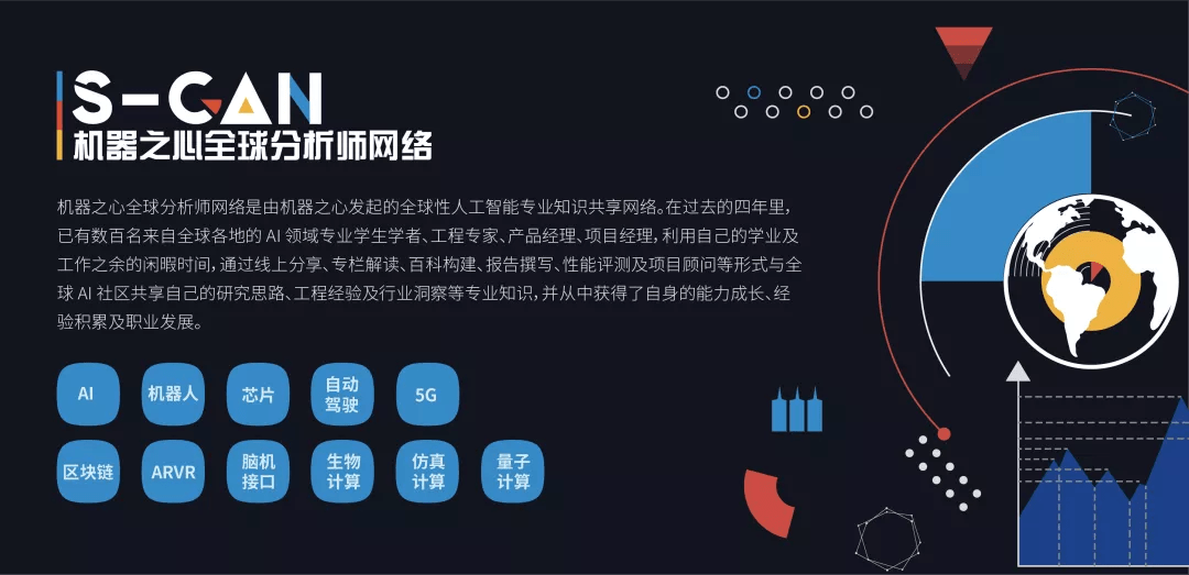 PredNet|说到深度学习架构中的预测编码模型，还得看PredNet