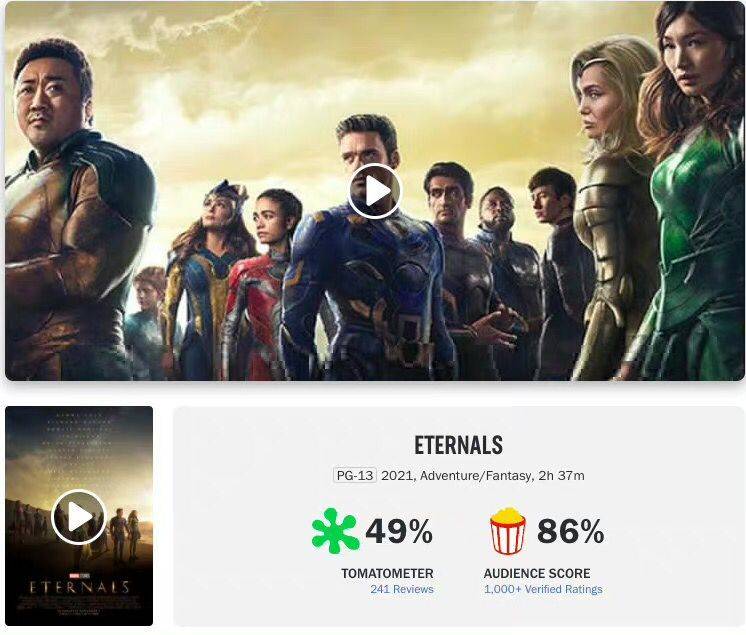 地区|《黑寡妇》《尚气》《永恒族》票房平平，《复联4》后无片能打，漫威遭唱衰