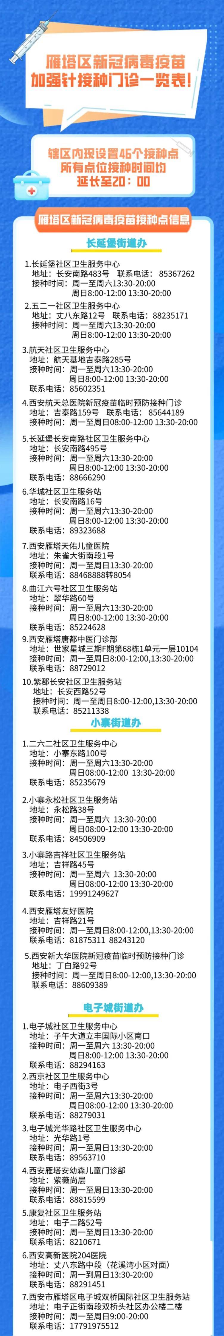 雁塔区|微关注 | 雁塔区新冠病毒疫苗加强针怎么打？在哪打？快来看看吧