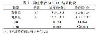 免疫|临床案例：干细胞移植治疗120例重型狼疮肾炎应用研究