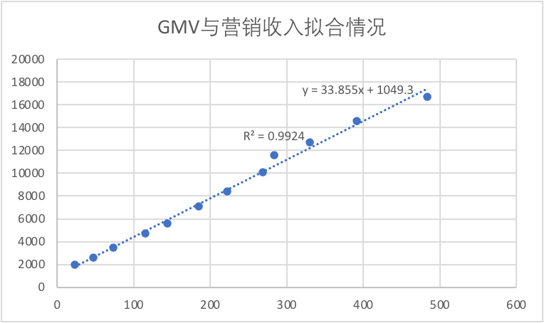 用户|国货为何又看上拼多多？