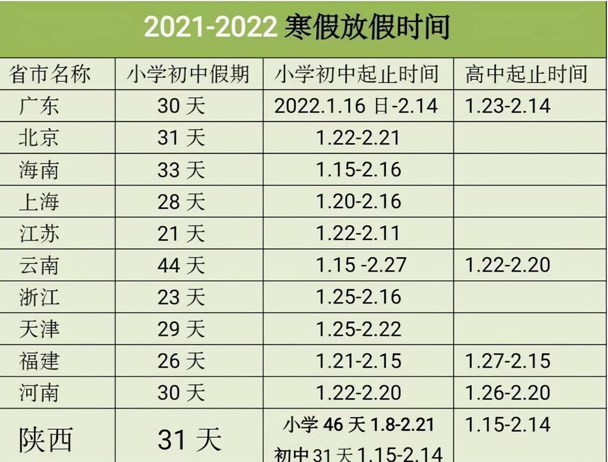 2020年寒假放假时间图片