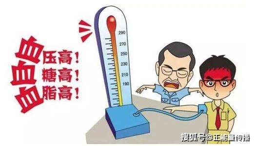 控制|血糖高，腿部知！腿部若出现这些“症状”，及时检查治疗