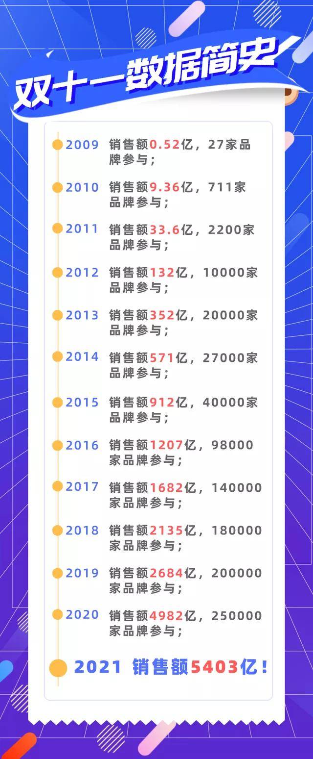 茶叶公司排行榜_茗边关注2021双11的茶行业类目排行出炉!成交额再创新高,增...