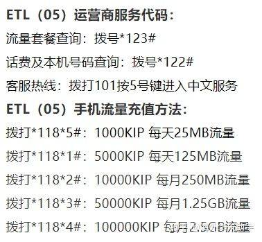 老撾etlbeeline運營商服務代碼大全話費流量餘額快捷查詢技巧