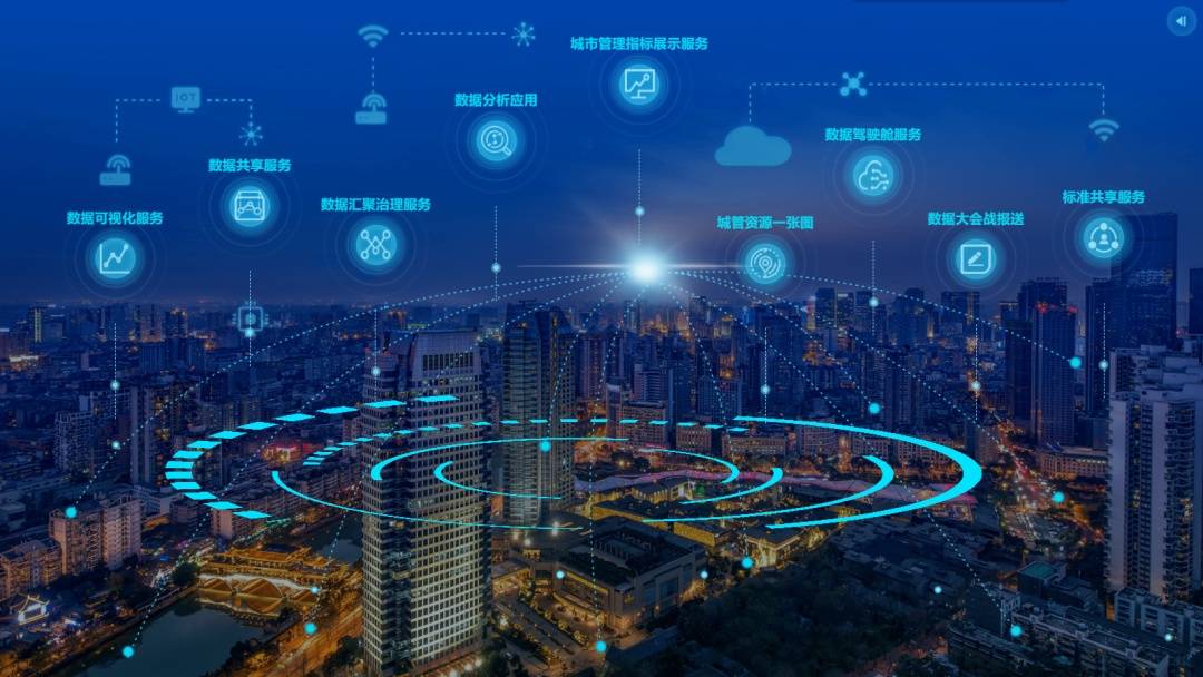 城市治理如何实现智慧化精准化