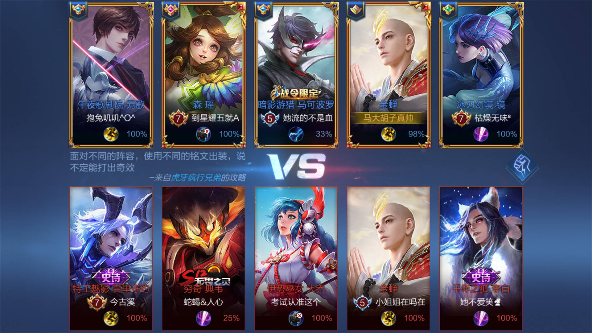 出道即巅峰？王者荣耀新英雄金蝉真的是T0万金油吗？小心陷入误区_搜狐网