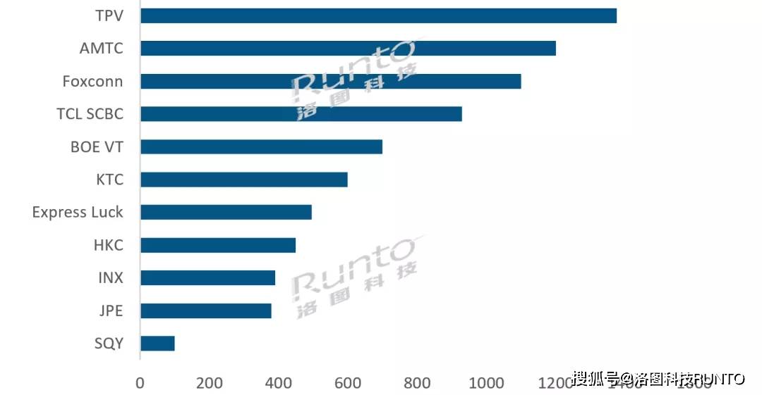 世界电视机品牌排行榜_什么牌子的运动耳机好用啊、运动蓝牙耳机品牌排行榜(2)