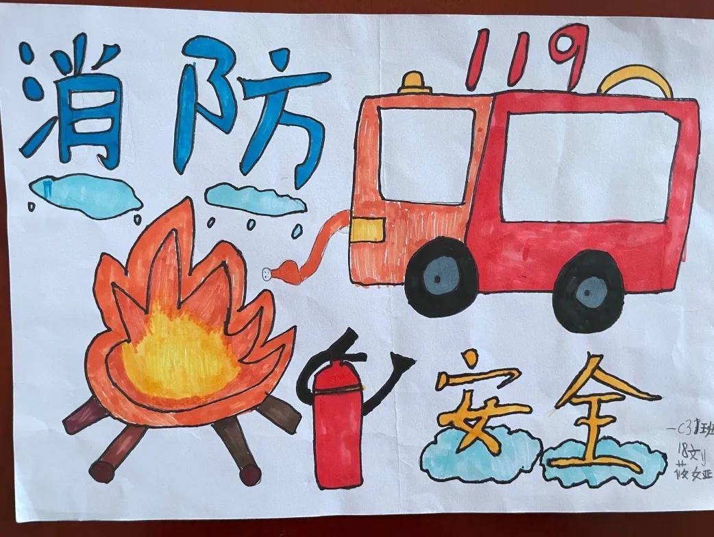 关于消防的绘画 简单图片