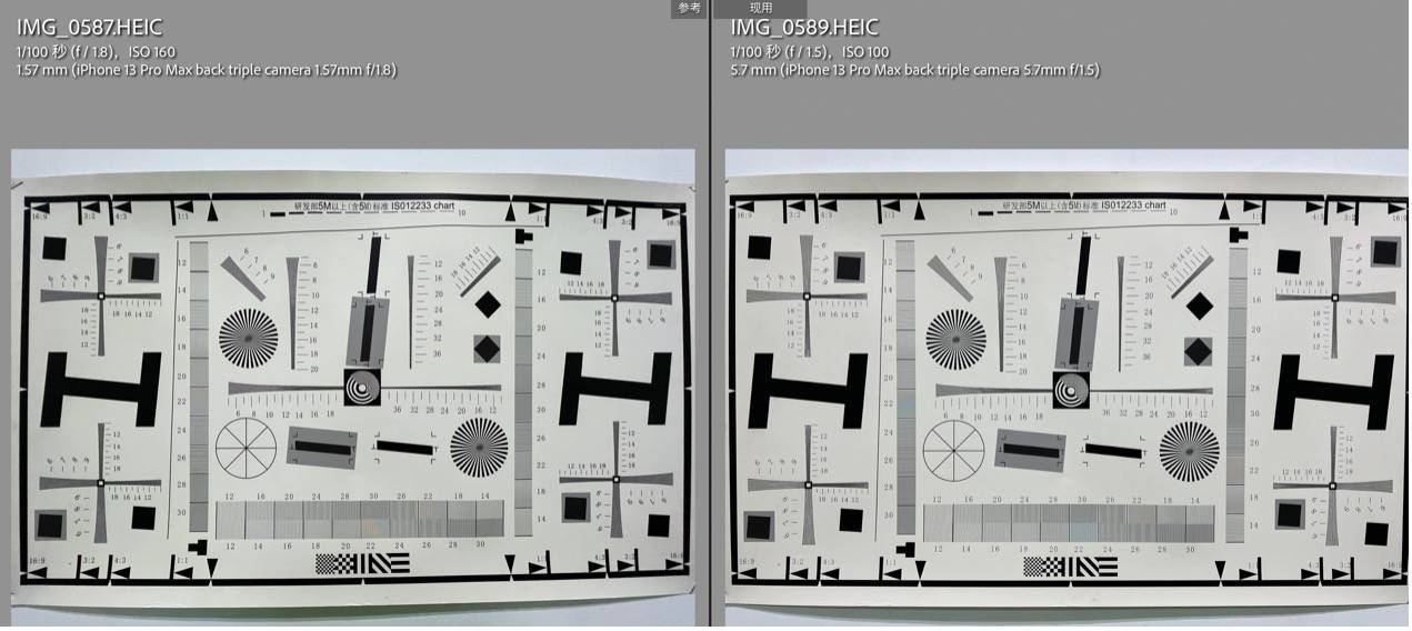 iPhone 13影像系统解析，iPhone 13 Pro Max与X70 Pro+影像对比