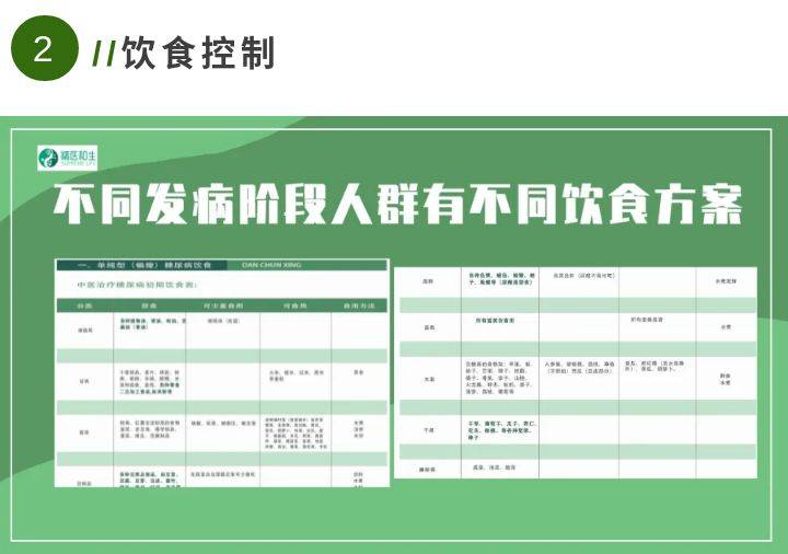 并发症|最全科普|我国血糖异常人数过半,糖尿病的自测、预防、高危人群!