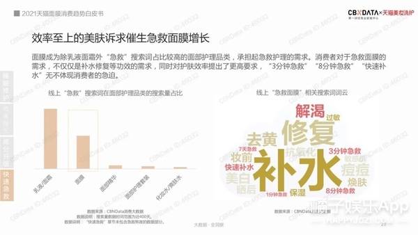 品牌一敷二涂三面膜，善草纪三部曲开启极简护肤新风尚？