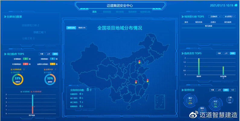 什么是数字化方案 9509c3edfcae4c61a35763837b60bf88.jpeg