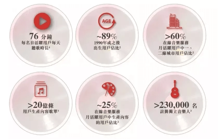 网易云音乐官方旗舰店 9fbfe803086647deabd572580468cd69.png
