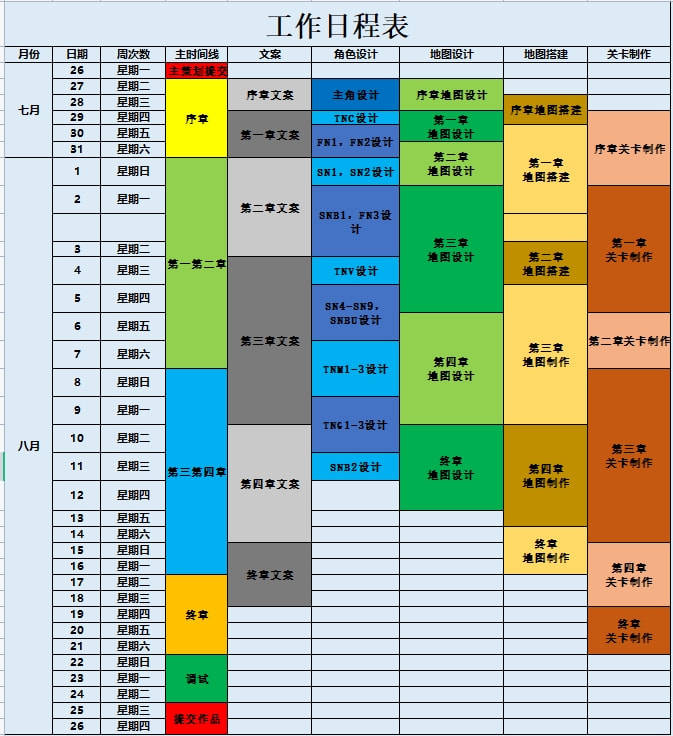 玩法|正因我们都愿意分享游戏的趣味，所以你我皆是玩家