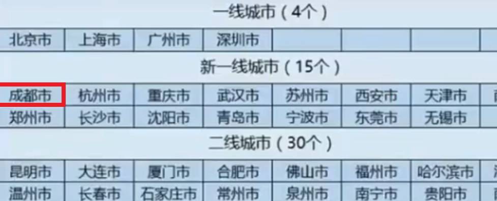 中国目前GDP排名第几_中国各省GDP排名:河南领先四川,山东经济复苏,力超浙江7600亿