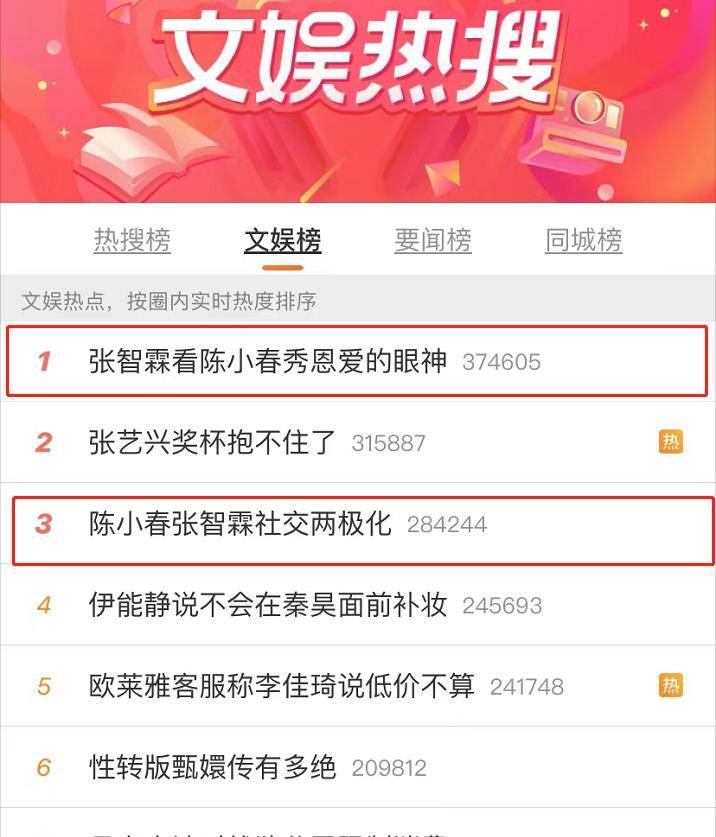 湾区|开播上热搜，收视成“扛把子”，陈小春这部黑马综艺凭啥这么拽？