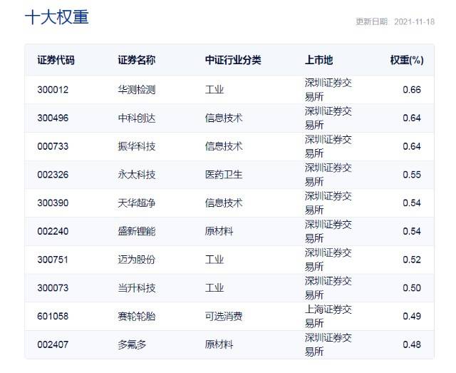 什么叫做基金通俗一点 397ab3c6d1c94c42bdc0a32496ef0fed.jpeg