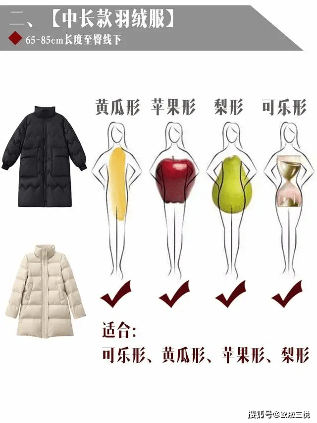 姐妹 羽绒服怎么穿才不臃肿？