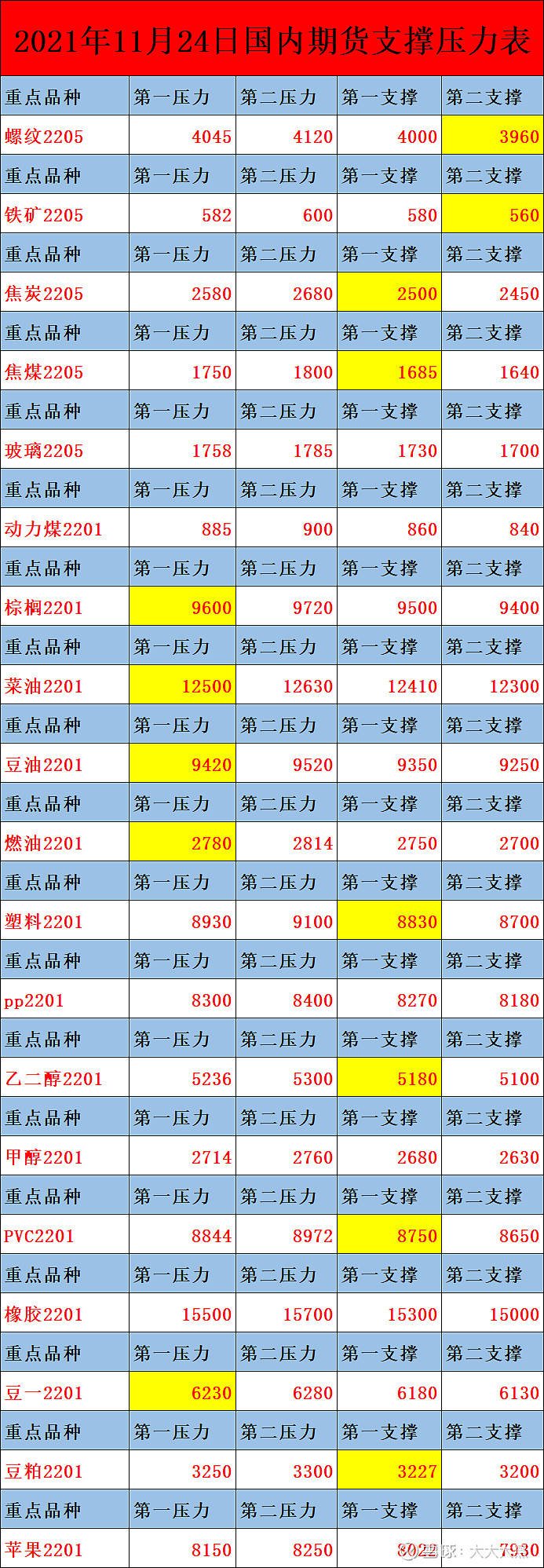 铁矿石涨停背后的原因分析