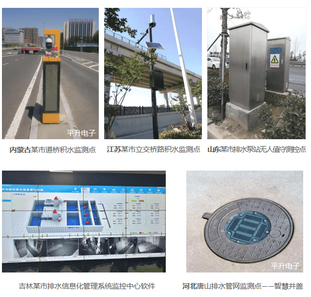 内涝监测设备选型——内涝监测预警