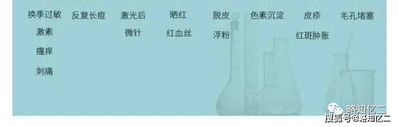 治疗医用械字号面膜你了解多少？