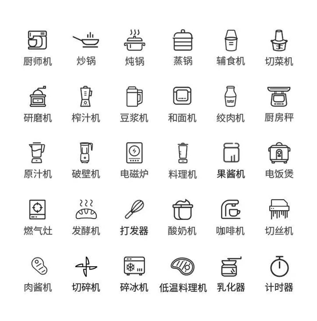 9999元的美的智能烹饪机器人Quick7，值不值得买?