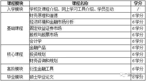 大学怎么学西班牙语 4f2ccda9b2394cad946beeb2b3b817df.jpeg