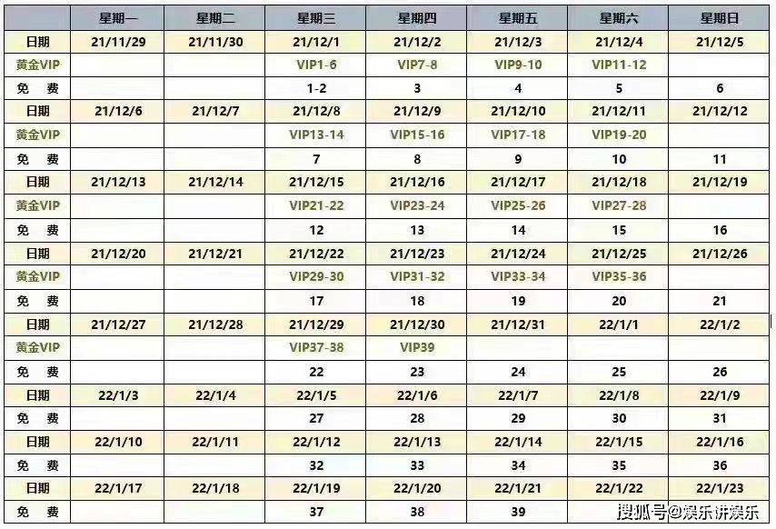 百里|《风起洛阳》每日观剧时间已定，有两点，王一博粉丝要记住！