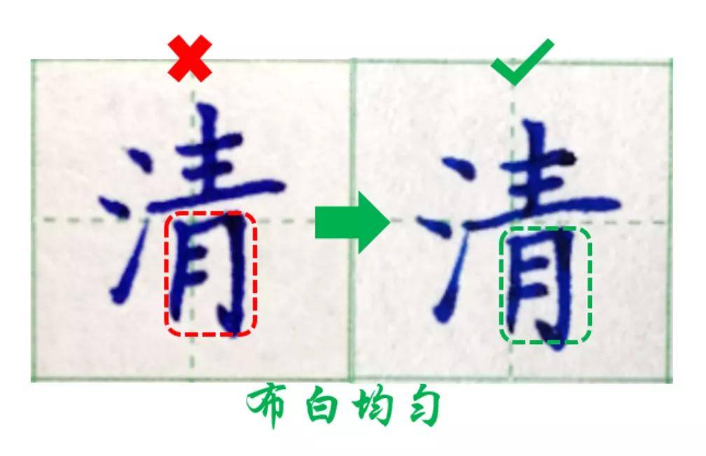 书写技巧丨弄清这4个结体规律，轻松写出一手好字！_部分_笔画_结构